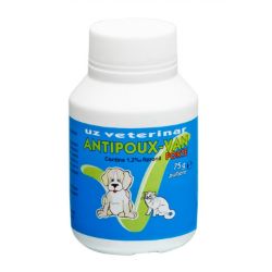 Makivet  Farmaceutice, medicamente, parafarmaceutice 